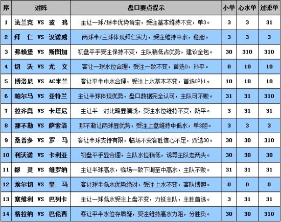 2025天天彩免费资料,详细解答、解释与落实