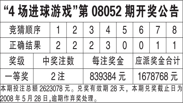 2025港六今晚开奖号码.警惕虚假宣传-系统管理执行