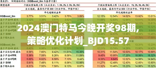 2025新澳门特马今晚开.警惕虚假宣传-系统管理执行